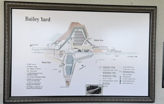 Bailey Yard timeline